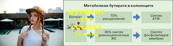 стаф Верхнеуральск